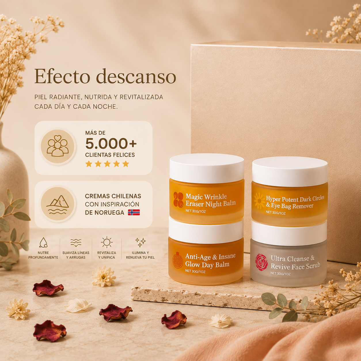 Efecto Descanso - Nureva